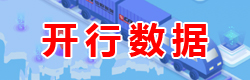 國際鐵路運(yùn)輸,開行數(shù)據(jù)
