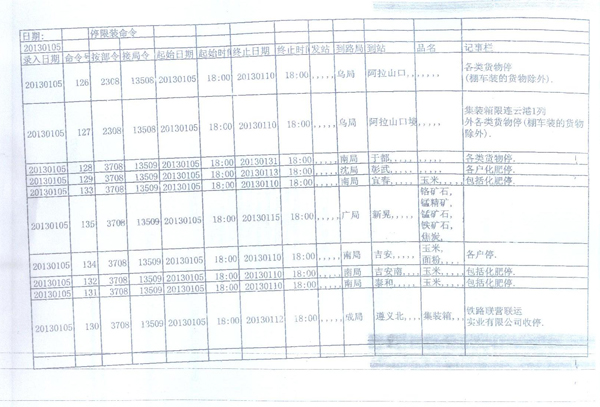 20130105停限裝命令.jpg