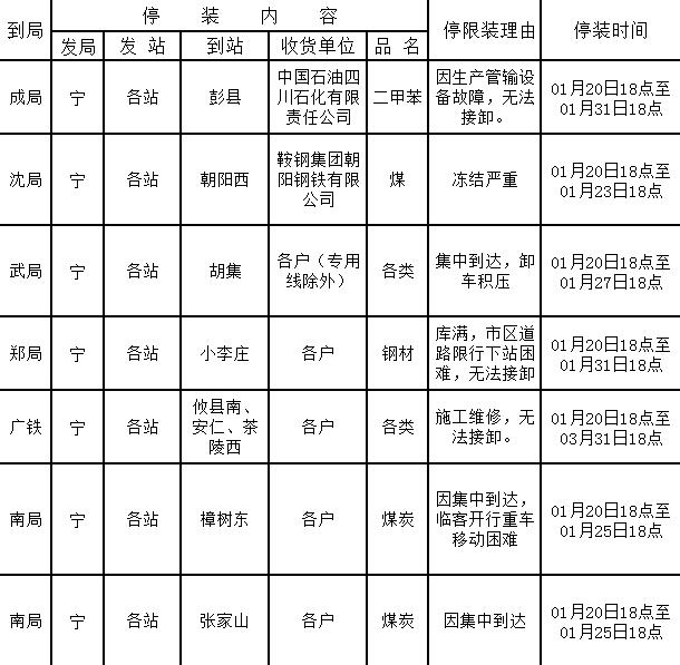 QQ截圖20200121095040.jpg