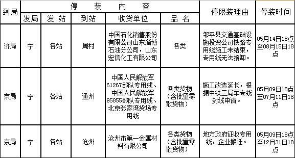 QQ截圖20200509134005.jpg