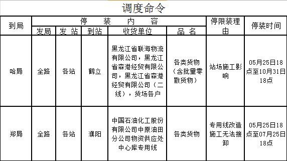 QQ截圖20200525134925.jpg