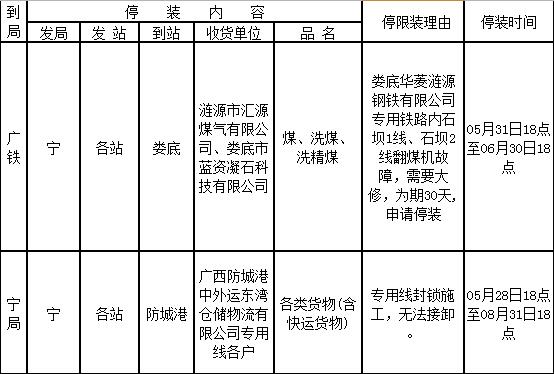 QQ截圖20200529142428.jpg