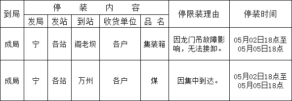 QQ截圖20210506135645.jpg