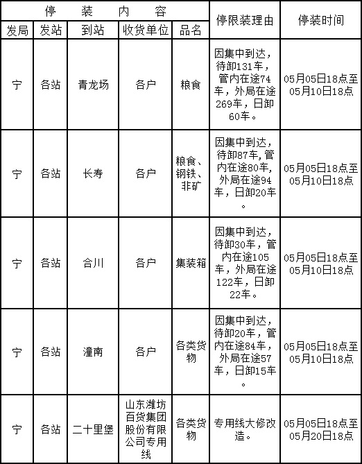 QQ截圖20210506140029.jpg