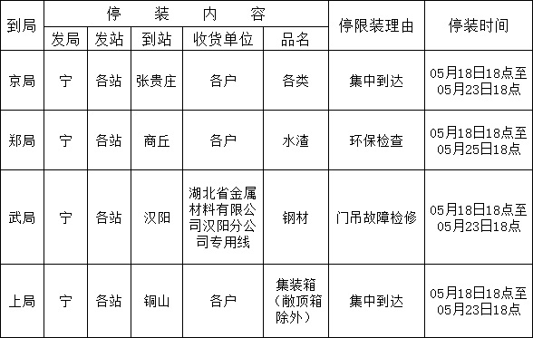 QQ截圖20210519134254.jpg