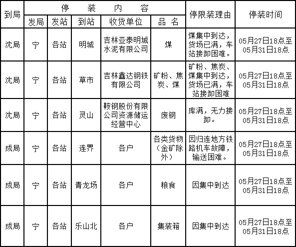 QQ截圖20210528142019.jpg