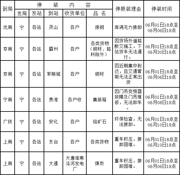 QQ截圖20210602141514.jpg