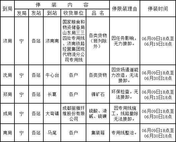 QQ截圖20210610135327.jpg