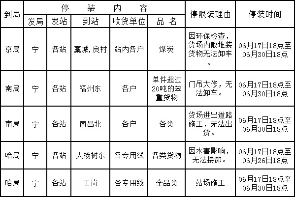 QQ截圖20210618143740.jpg