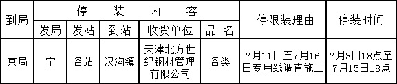 QQ截圖20210709140435.jpg