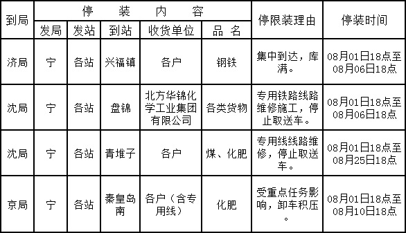 QQ截圖20210802142003.jpg