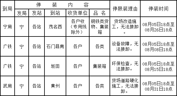 QQ截圖20210806141612.jpg