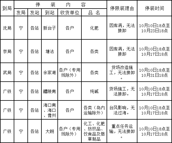 QQ截圖20211011140023.jpg