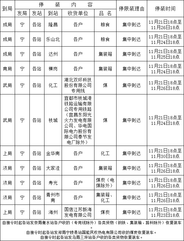 QQ截圖20211122144226.jpg