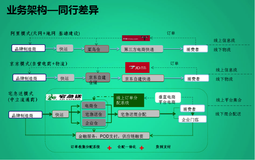 越域網-跨境電商