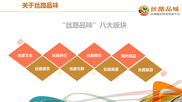絲綢之路特色產品跨境電商平臺“絲路品味”正式上線_zgxwzx.com.cn