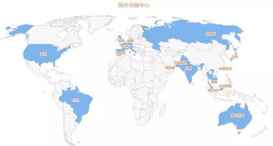 卓貿通海外倉服務