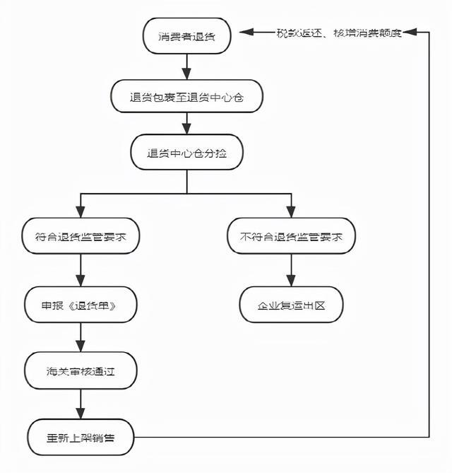 QQ圖片20210929105743.jpg