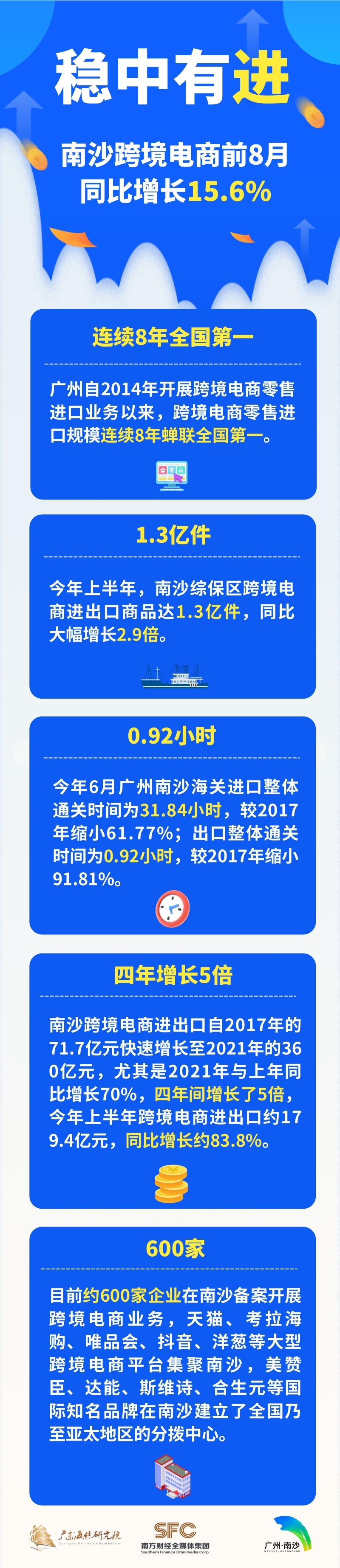 1665312109944071.jpg