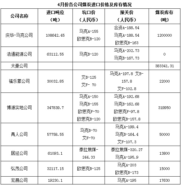 QQ截圖20150521093849.jpg