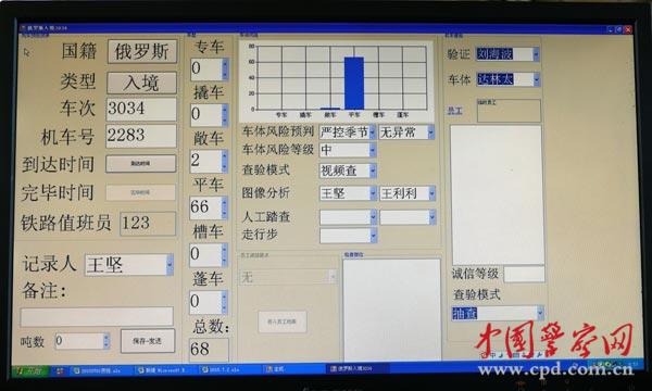 圖為系統管理查驗界面