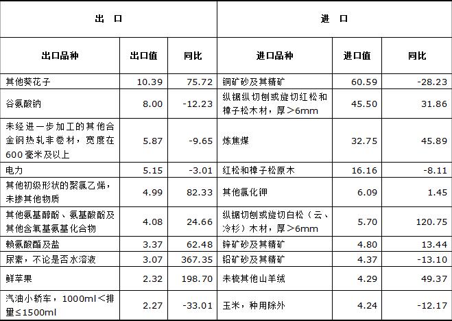 QQ截圖20161025101836.jpg