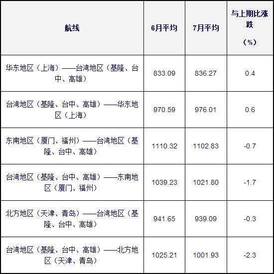 QQ截圖20160810103359.jpg