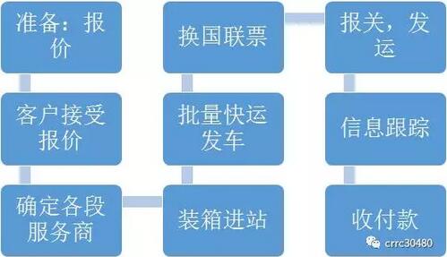 QQ截圖20170512164838.jpg