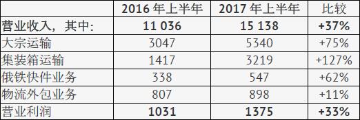 QQ截圖20170901100710.jpg