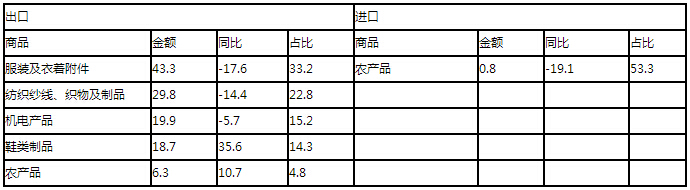 QQ截圖20150911085001.jpg