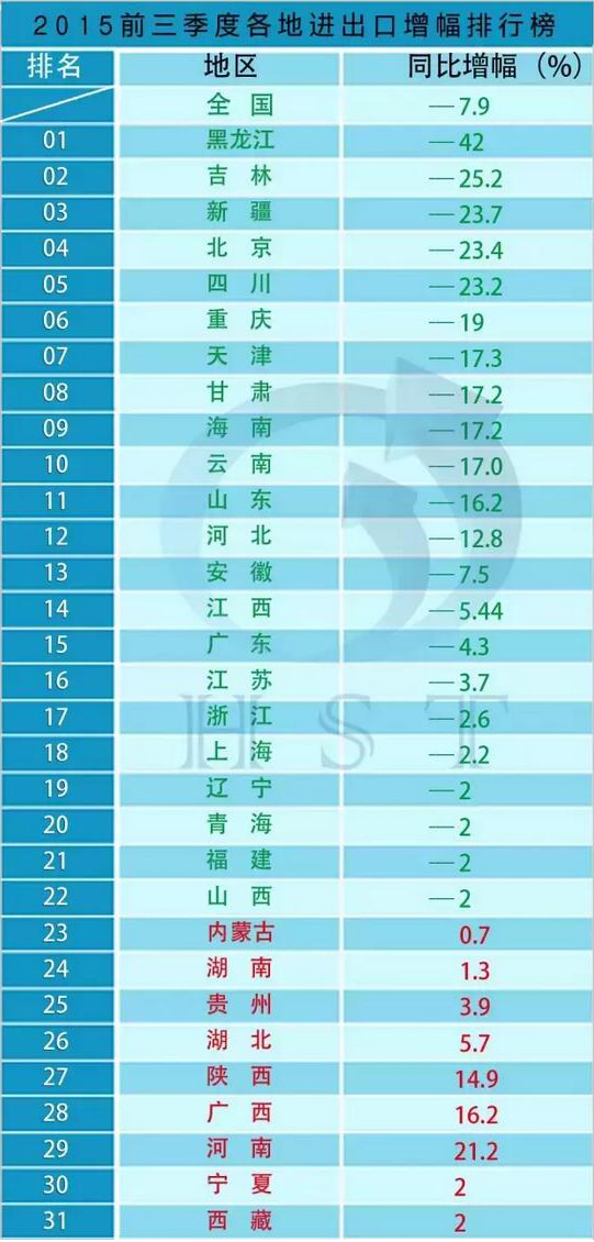 QQ截圖20151209100206副本.jpg