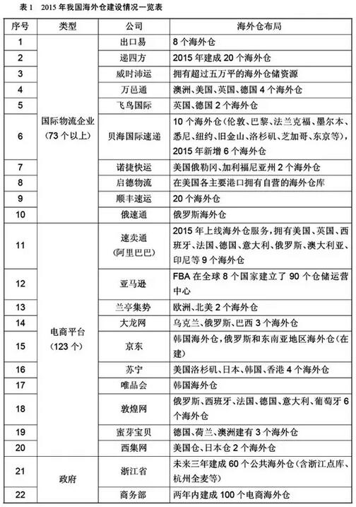 QQ截圖20160201091943.jpg