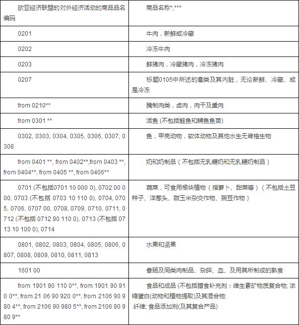 QQ截圖20170103085029.jpg