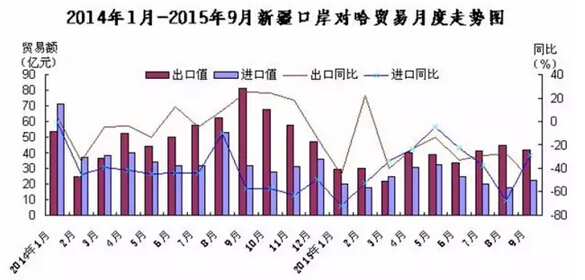 QQ截圖20151105085113.jpg