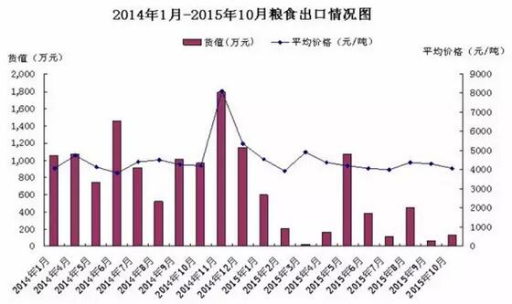 QQ截圖20151127090953.jpg