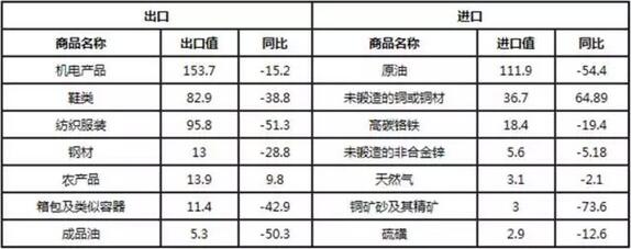 QQ截圖20160201092639.jpg