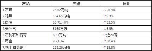 QQ截圖20160216090336.jpg