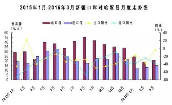 QQ截圖20160506085043.jpg