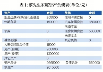 “陸路港”平臺式物流青島起步